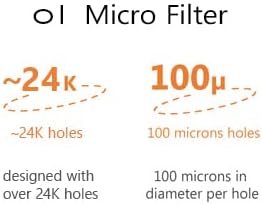 ameuus Stainless Steel Metal Reusable Filters, o1 Micro Filter, made for the AeroPress Coffee Maker