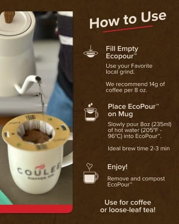 EcoPour Coffee Filters, Use with Coffee or Loose Leaf Tea, Compostable Portable Single-Serve Pour Over Filters for Camping, Travel, or Backpacking, EcoFriendly, Empty, 50 Pack