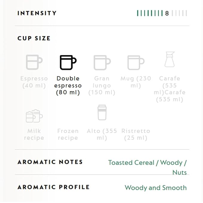 Double Espresso Coffee Pods (10 Count, Decaffeinato Chiaro)