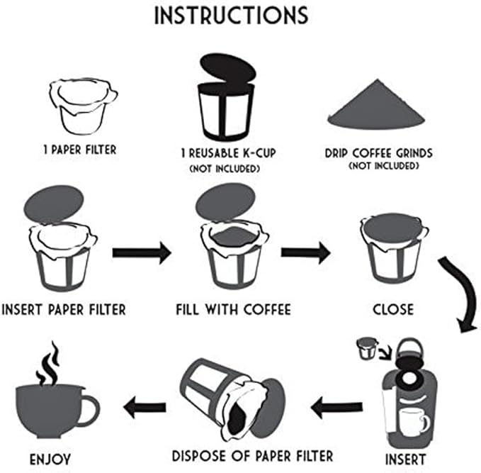 Pro Mael Disposable K Cup Filters with Lid, Coffee Filter Paper for Keurig Brewers Single Serve 1.0 and 2.0, Use with Reusable K Cup Pods (100 Count, Natural Unbleached)