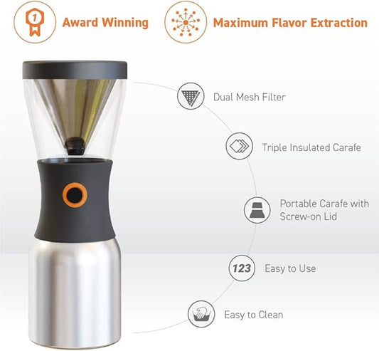 asobu Coldbrew Portable Cold Brew Coffee Maker With a Vacuum Insulated 1 Liter Stainless Steel 18/8 Carafe Bpa Free (Mint Green)…