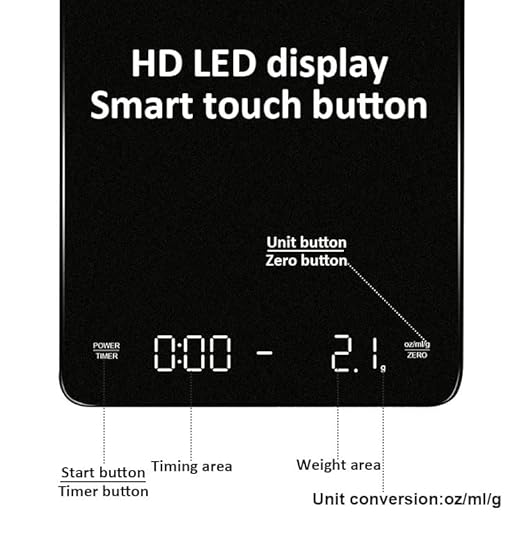 Mini Rechargeable Digital Coffee Scale with Timer, 3Kg/0.1g High Precision Sensor, Waterproof & Heat Resistant 135°C, with Silicone Mat, Ideal for Espresso, Kitchen, and Baking Lovers