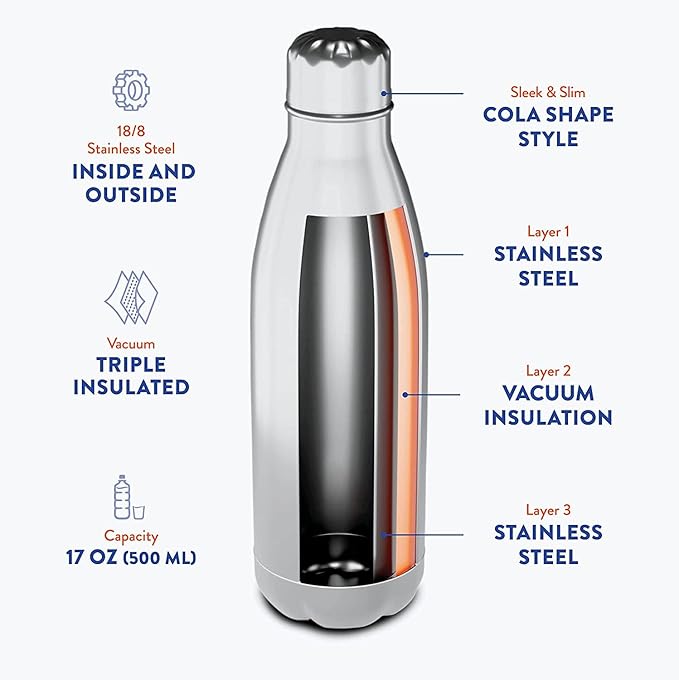 Pharmacy 17oz Personalized Water Bottle, Sublimated Water Bottle for PharmD With Lid, Stainless Steel Birthday Jug With Lid for Future Pharmacist, Gift for Office, Insulated Gift for Retired Pharm