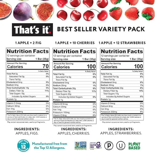 That’s it. Fruit Bars Variety Pack (20 Pack) | 100% Natural Fruit Snacks, Gluten-Free, Vegan & Low Carb | Healthy Snack Bars – Strawberry, Mango, Blueberry, Cherry & Fig