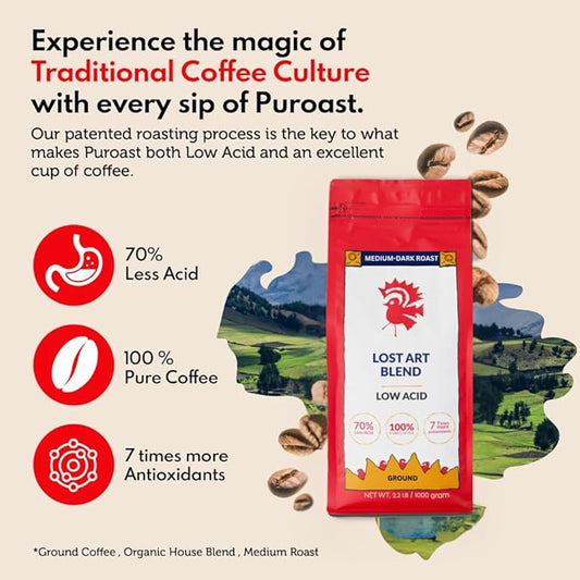 Puroast Low Acid Coffee Ground | Lost Art Blend Ground | Medium Roast | High Antioxidants & High pH |No Bitter Aftertaste | Reduced Heartburn & GERD | Suitable for Cold Brew - 2.2 LB