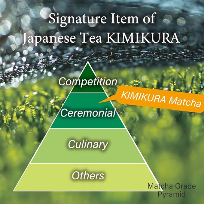Premium Ceremonial Matcha Green Tea Powder from Japan | Matcha KIMIKURA | Japanese Tea KIMIKURA (80g tin)