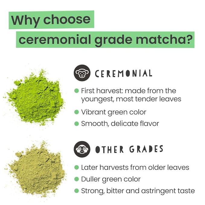 PureChimp Ceremonial Grade Matcha Powder 1.75oz. Pure Japanese Matcha Ceremonial Grade Tea, Shade-Grown in Kagoshima. Antioxidant-Rich Green Tea Powder for Lattes. Recyclable Glass Jar, Unsweetened