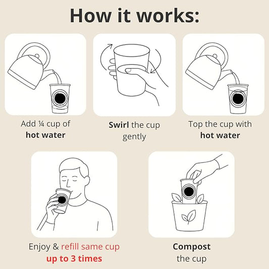 TeaVoila Instant Brew Tea in A Cup - Organic Loose Leaf Oolong Tea – Tea Infuser Built In Biocompostable 6 Cups, Each Refillable 3x, 18 Servings in Total – No Tea Bags Needed, For Office & Travel