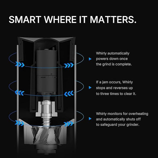TIMEMORE Burr Coffee Grinder, Portable Electric Grinder with Metal Body, 30 Precise Settings for Espresso to French Press, Low Noise Design, Auto Stop & Clog Protection for Home & Outdoor Use (Black)