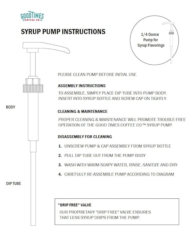 Black Coffee Syrup Pump for Starbucks 1 Liter (33.8 Fl Oz) Syrup Bottles (Pack of 6)
