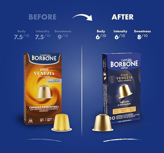 Caffè Borbone Ciao Venezia Aluminum Capsules Compatible with Nespresso Original Machines, Medium Roast, 100 Count