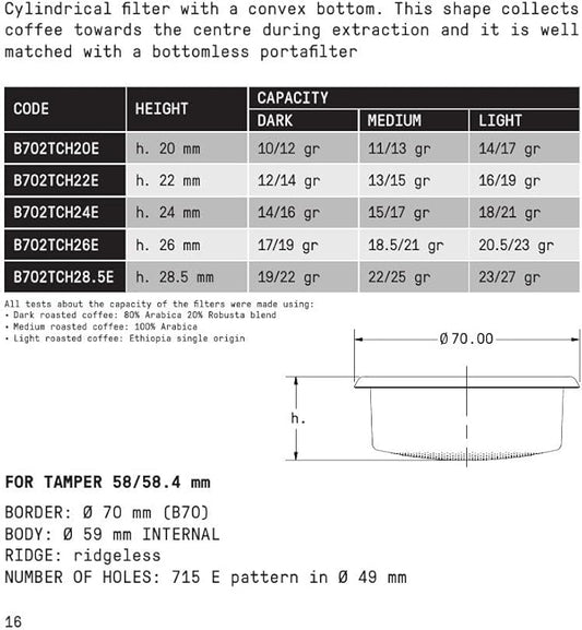 IMS Competition Convex Filter Basket for bottomless 58mm portafilters (14g) B702TCH20E