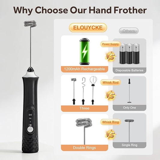 Milk Frother Handheld Rechargeable, Frother Wand Coffee Drink Mixer Electric Whisk 3 Speed Adjustable, Detachable with 3 Stainless Whisks, Hand Mixer for Lattes Cappuccino Hot Chocolate Matcha Egg