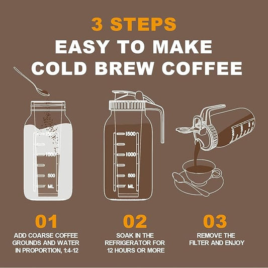 Cold Brew Coffee Maker Pitcher, 32 oz Thick Glass Mason Jar Spout Lid with Handle & Stainless Steel Filter for Iced Brew Coffee, Ice Lemonade, Sun Tea, Fruit Drinks Container