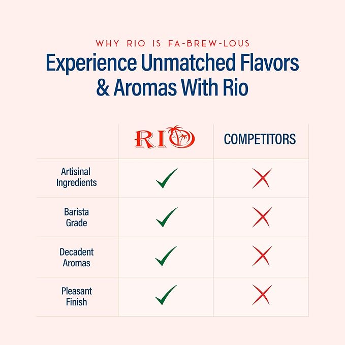 RIO Creme Brulee Sugar Free Coffee Syrup – Low Calorie, Silky & Toasty Flavor for Hot or Iced Drinks, Lattes & Macchiatos, Barista-Grade Zero-calorie sweetener, Skinny syrups sugar free– 700ml
