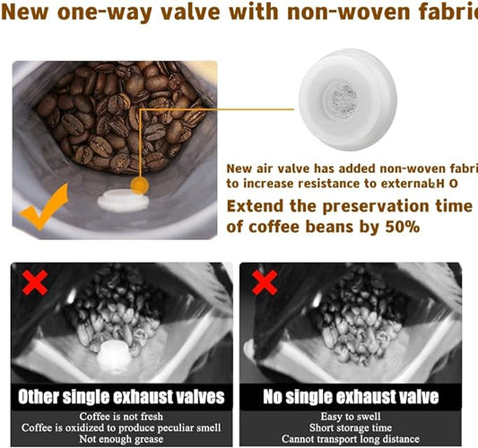 Coffee Bags with Valve,(16 oz,1 lb,50pcs) Empty Pink Aluminumed Foil Flat Bottom Standing Heat Sealed Coffee Beans Storage Bags,Side Zipper Reusable Pouches for Home or Store