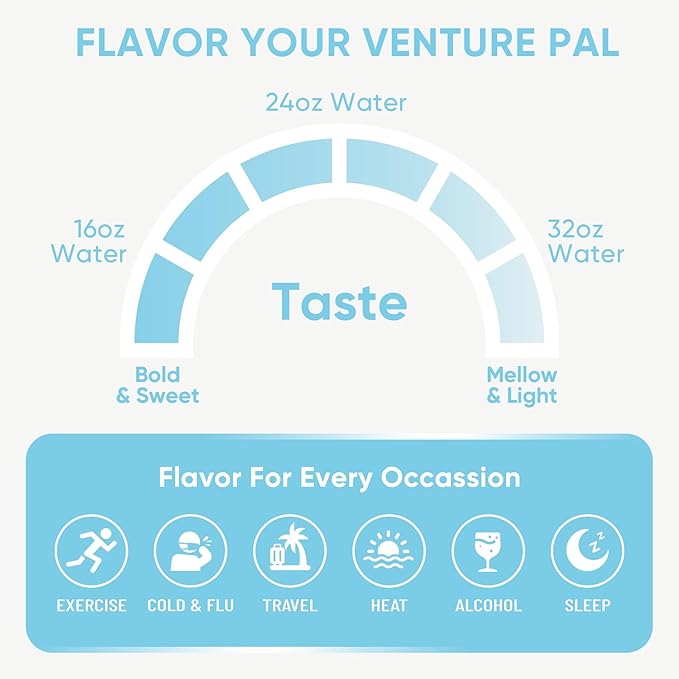 Venture Pal Sugar Free Electrolyte Powder Packets - Liquid Daily IV Drink Mix for Rapid Hydration & Party Recovery | 5 Vitamins & 7 Electrolytes| Keto Friendly | Non-GMO | Certified Vegan | 16 Sticks