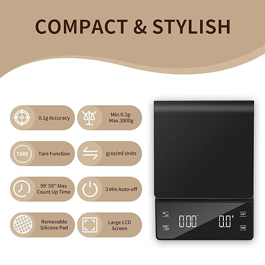 3kg/0.1g High Precision Coffee Scale, Espresso Scale with Timer, Backlit LCD Display, Tare Function, and Unit Conversion for Espresso, Pour Over, Drip Brewing