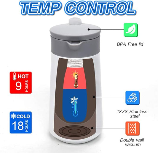 28oz Coffee Carafe Airpot Insulated Coffee Urn Stainless Steel Vacuum Thermal Pot Flask for Coffee, Hot Water, Tea, Hot Beverage - Keep 9 Hours Hot, 18 Hours Cold