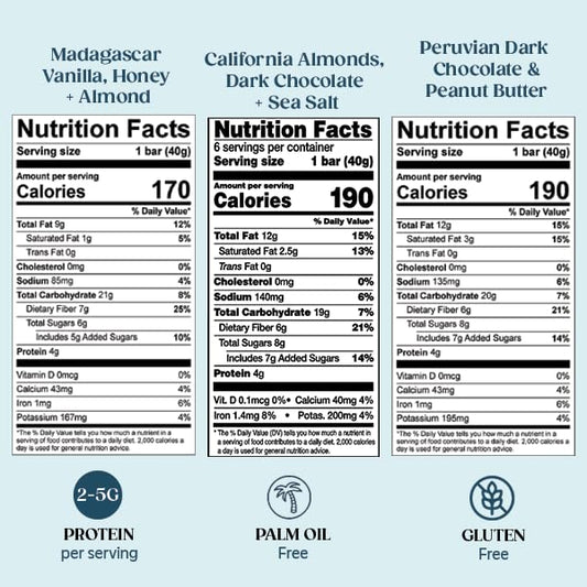 All In Snack Bars - Gluten Free - Organic - Non-GMO - Allergen Friendly (18 Pack, Vanilla, Peanut Butter, & Chocolate Sea Salt)