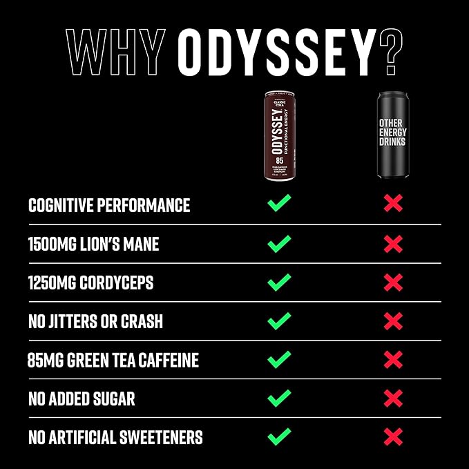 Odyssey Functional Energy Drink for Focus, Cognition & Mood Support 12 Pack - Adaptogenic Drink with 85mg Green Tea Caffeine, Lionโs Mane, Cordyceps, L-Theanine & Ginseng, Sparkling Cola