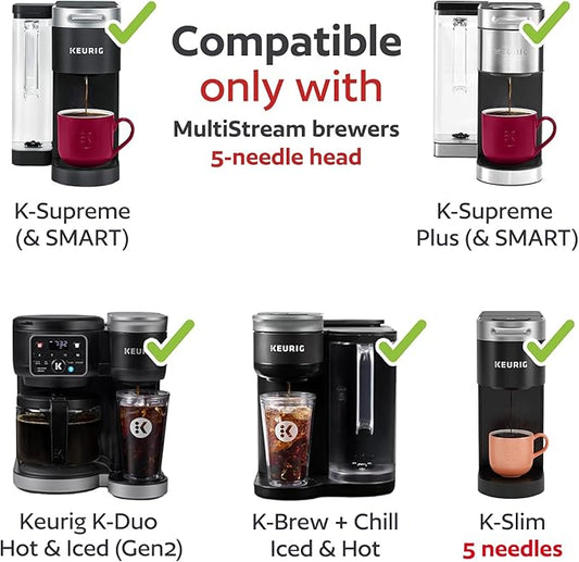 2 Stainless Steel Reusable K Cups for Keurig K Supreme, K Supreme Plus, K Slim, K-Brew Chill, K-Duo Hot & Iced with MultiStream Technology - 2 Refillable Kcups Coffee Filters for Keurig Coffee Makers