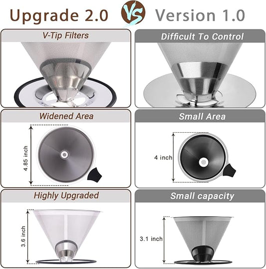 【2.0 Upgraded】Pour Over Coffee Dripper, Stainless Steel Reusable Coffee Filter with Non-Slip Base & Handle, Paperless Coffee Maker (silver)