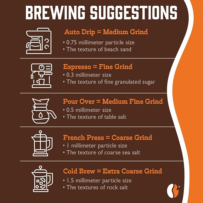 Fresh Roasted Coffee, Organic Ethiopian Sidamo |USDA Organic, 100% Single Origin, Kosher | Light Roast 12 oz Whole Bean