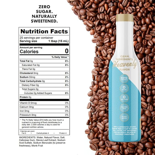 Sugar Free Peppermint Pattie Syrup - Stevia-Based, No Artificial Sweeteners, Keto-Friendly for Coffee, Tea, Cocoa