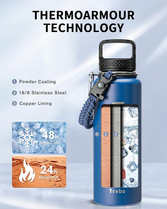 Trebo Water Bottle 40oz with Paracord Handle, Half Gallon Large Vacuum Double Wall Stainless Steel Insulated Water Jug with Holder Strap Straw Spout Lids, Leakproof Keep Cold & Hot,Classic Blue