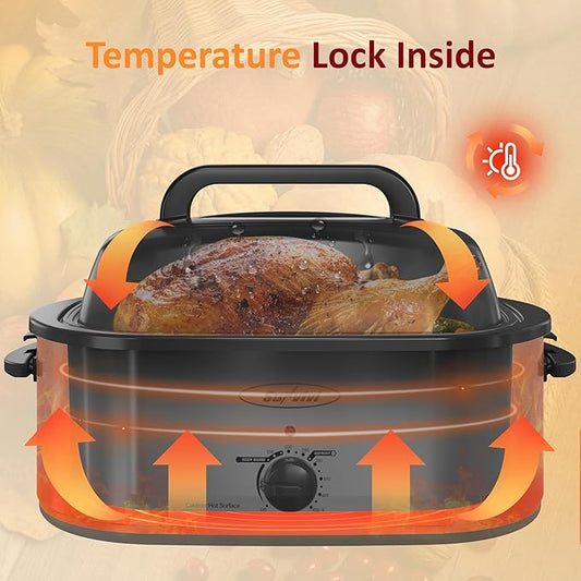 Sunvivi Electric Roaster,28 Quart Roasting Oven with Self-Basting Lid Removable Pan,Turkey Roaster Oven with 150 to 450F Temperature Control Cool-Touch Handles, Sliver