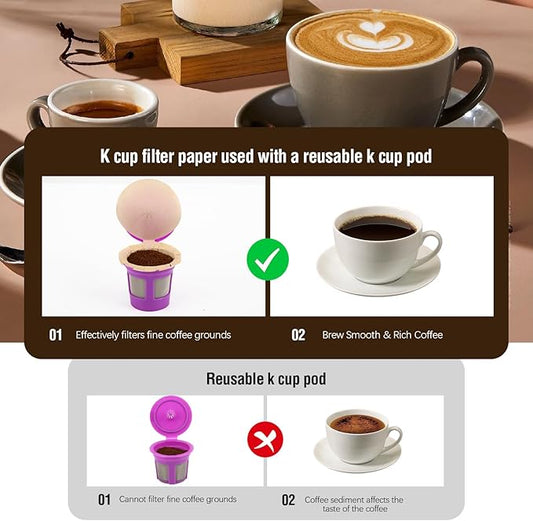 Disposable K Cup Filters with Lid, Coffee Filter Paper for Brewers Single Serve 1.0 and 2.0, Use with Reusable K Cup Pods (Natural, 200 Count)