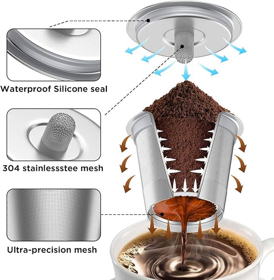 Reusable k Cup Coffee Filters,Universal stainless steel Refillable k Cups Filter Use for Keurig 2.0 and 1.0 Coffee Makers-brewers (2-Stainless steel)