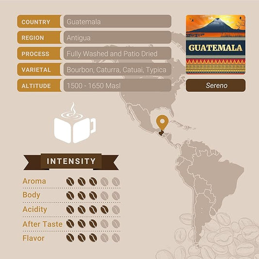 Guatemalan Coffee, Ground Coffee, Premium Guatemala Antigua Single Origin Fresh Roasted Ground Coffee | Cubico Coffee | 12 Ounce Bag