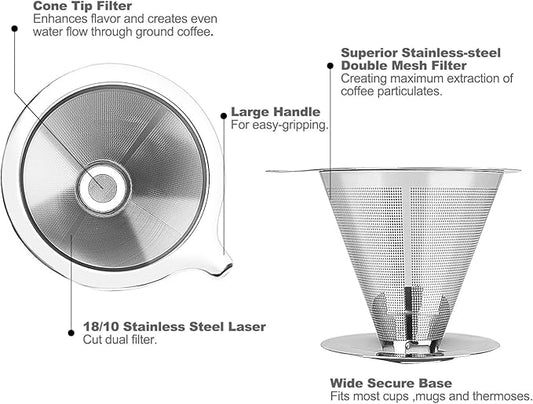 Pour Over Coffee Dripper, Paperless Reusable Coffee Filter, Pour Over Coffee Maker for Single Cup Brew, Double Mesh Design of Stainless Steel Cone Filter for Perfect Extraction (1-2 Cup)