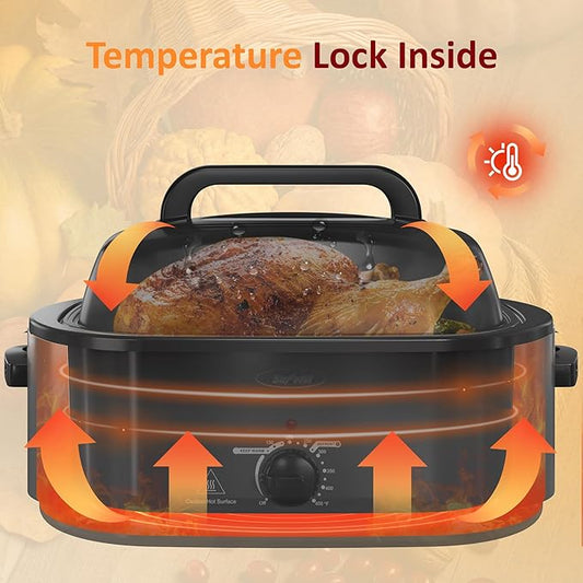 Sunvivi Electric Roaster,26 Quart Roasting Oven with Self-Basting Lid Removable Pan,Turkey Roaster Oven with 150 to 450F Temperature Control Cool-Touch Handles, Grey