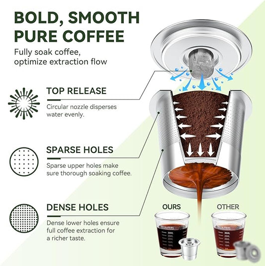 CAPMESSO Reusable K Cups Coffee Pods for Keurig 1.0: Stainless Steel Refillable K Cup - Reusable Coffee Filter for Keurig 1.0 Coffee Maker, Permanent, Eco-Friendly, Innovative Design (6 Pack)