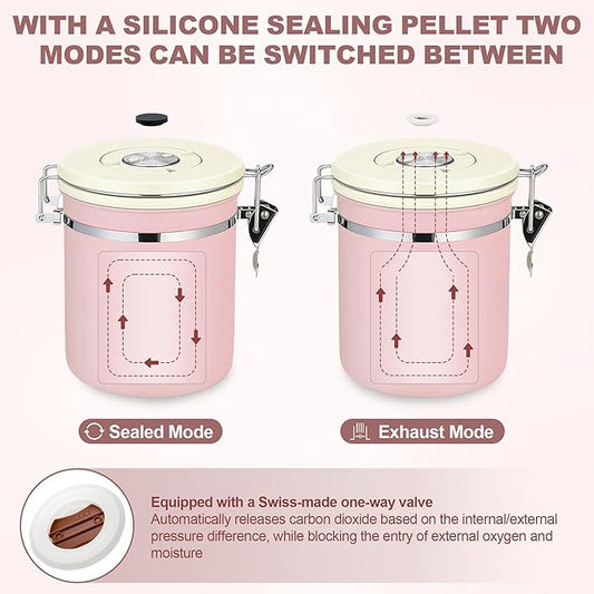ShanSon Coffee Canister Airtight Coffee Container Stainless Steel Coffee Bean Storage Container with Scoop Coffee Canister for Beans Grounds Sugar Flour Tea Cereal,22OZ, Pink