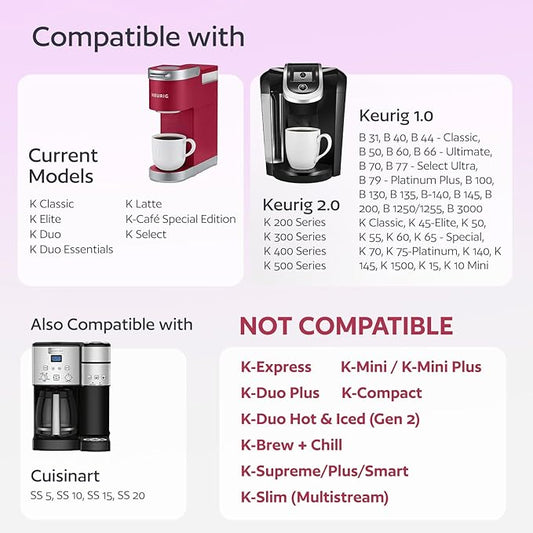 4 Black Reusable K Cups for Keurig Coffee Makers - Compatible with Keurig K-Classic, K-Select, K-Duo, K-Elite, K-Latte and K-Café