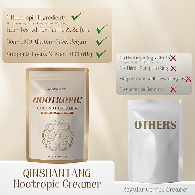 Mushroom Coconut Coffee Creamer, Nootropic Creamer Powder | Lion's Mane, Alpha GPC, Magnesium Glycinate, L-tyrosine, L-Theanine and MCT Powder | Brain, Focus | Keto & Vegan, 6.35 Oz