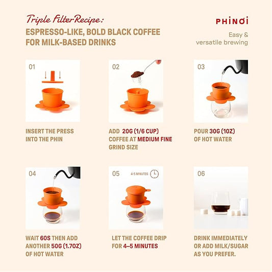 Pour Over Coffee Dripper - Vietnamese Phin Filter – Single Cup Coffee Maker 1-2 Cup with Flower Design – Plastic Reusable Coffee Filter for Manual Brewing, Travel Friendly (Pink + Navy)
