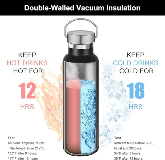 Neihepal Black Stainless Steel Water Bottles,20 Ounce Vacuum Insulated Double Wall Travel Bottle with Leak Proof Lid of Handle,Metal Reusable Standard Mouth Flask Thermoses for School,Hikers,Gift