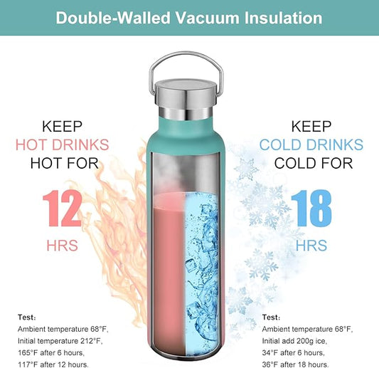 Neihepal 20 oz Insulated Water Bottles Bulk 4 Pack,Stainless Steel Double Wall Sport Bottle with Lid of Handle,Metal Reusable Thermoses Flask for School,Cyclists,Hikers,Gift (Green-Pink,Set of 4)