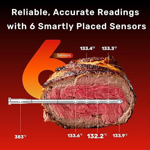 Meatmeet S Pro Wireless Meat Thermometer, Bluetooth Thermometer, Smart Digital Wireless Meat Thermometer with App Control, IP69 Waterproof, Digital Cooking Thermometer for BBQ, Oven, Grill, Smoker