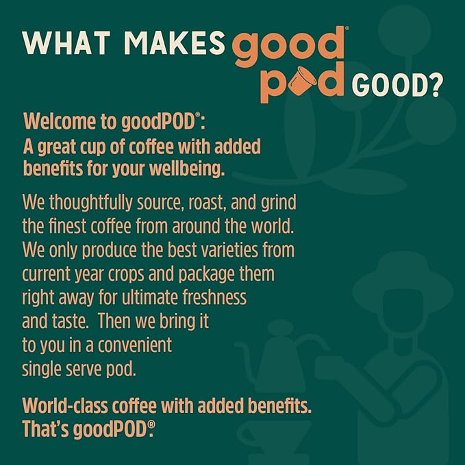 goodPOD Brain Booster Single Serve Coffee K Cup Pods, Organic Arabica Coffee with Lions Mane Mushrooms, Medium Roast, 12 Count