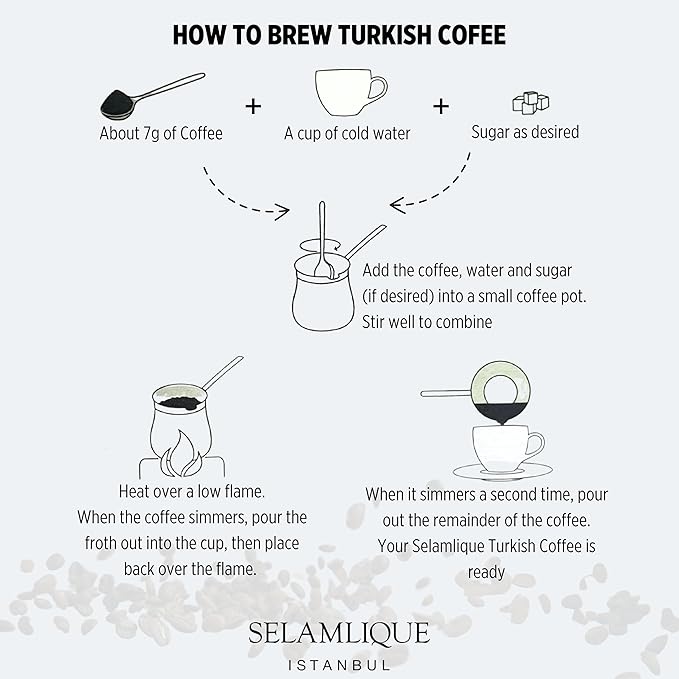 Selamlique Istanbul Turkish Coffee (4.40oz) Ultra Fine Ground (Cardamom)