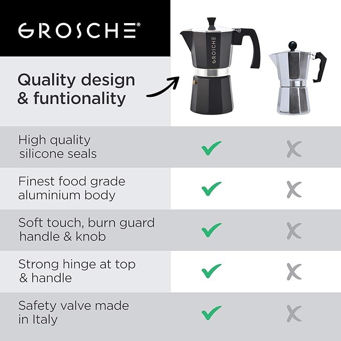 GROSCHE Milano Moka pot, Stovetop Espresso maker, Greca Coffee Maker, Stovetop coffee maker and espresso maker percolator (Black, 12 cup)