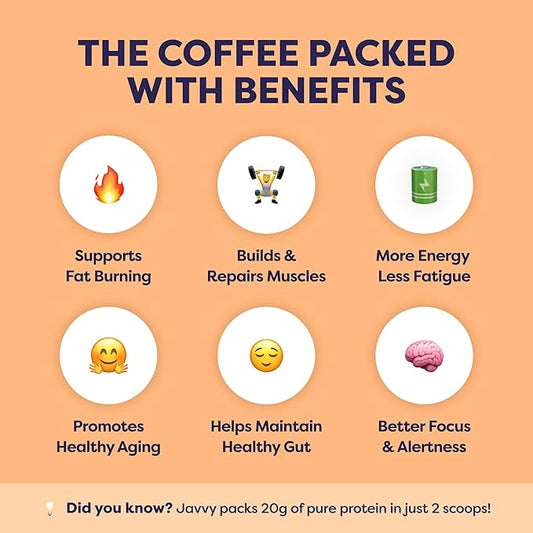 Iced Cinnamon Roll Protein Iced Coffee - Premium Whey Protein & Instant Iced Coffees - 100% Natural Cold Brew - Zero Artificial Flavors & Sweeteners, 80 mg Caffeine, No Added Sugar, 20 Servings