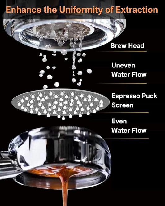 54mm Espresso Puck Screen, 0.8mm Thickness Stainless Steel Reusable Coffee Filter, Designed for Bottomless Portafilter Baskets, Enhances Espresso Extraction