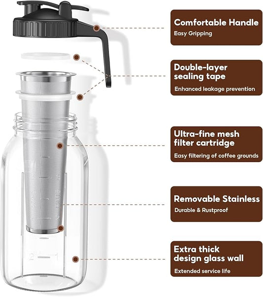 2 Pack 64 oz Cold Brew Coffee Maker Jar - Thick Glass Cold Brew Maker with Handle, Stainless Steel Filter & Leak-Proof Lid, Cold Brew Pitcher for Iced Coffee,Tea and Milk (2 Quart / 1.9 Liter)